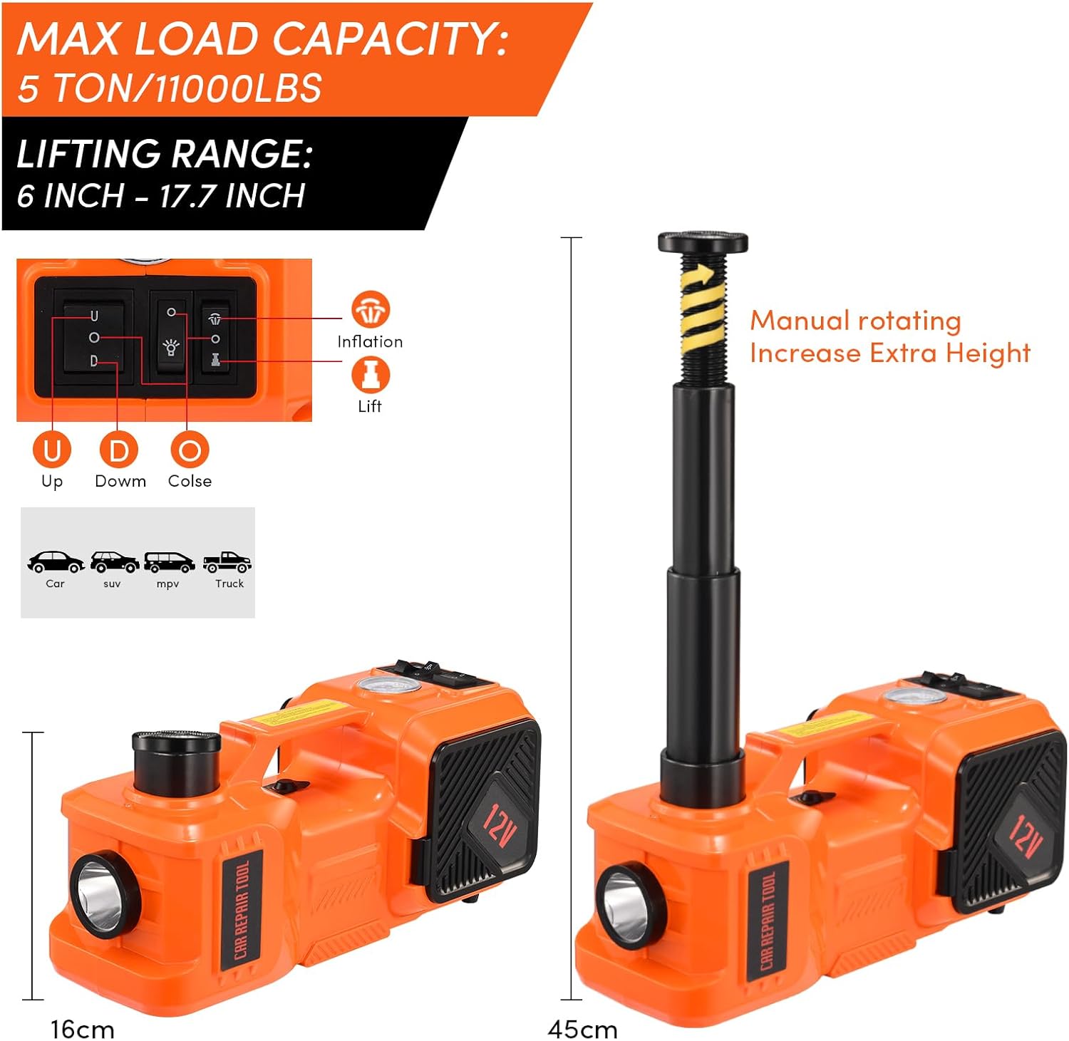Electric Car Jack Kit 5 Ton 12V Floor Jack Portable Hydraulic Car Jack with Impact Wrench and Tire Inflator Pump for SUV Sedans Tire Change with LED Light, Lifting Height 6 to 17.7 Inch