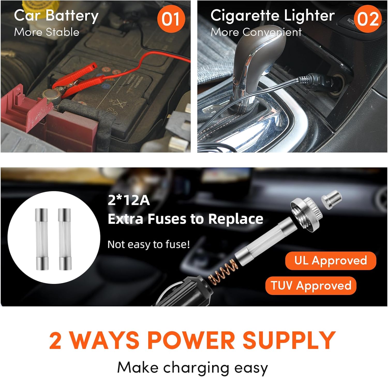 Electric Car Jack Kit 5 Ton 12V Floor Jack Portable Hydraulic Car Jack with Impact Wrench and Tire Inflator Pump for SUV Sedans Tire Change with LED Light, Lifting Height 6 to 17.7 Inch